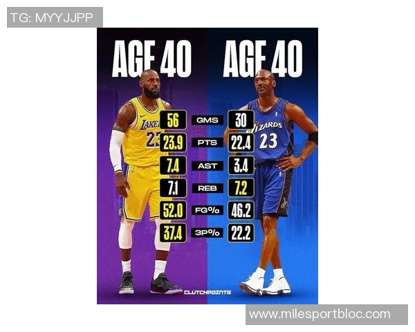 若乔丹能场均45分詹姆斯和库里也应有同样表现